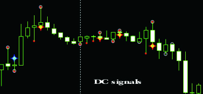 dc-signals1